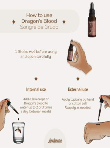 Dragon’s blood, or “Sangre de Grado Drops